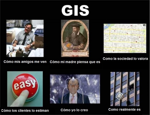 -GIS_español
